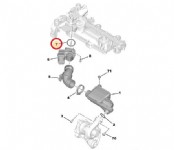 Peugeot 107 Dizel Kelebek Boğazı Orlingi